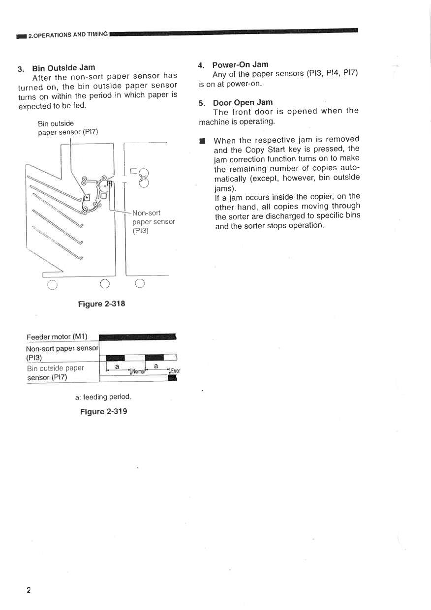 Canon Options Sorter-F1 Stapler-D1 Parts and Service Manual-2